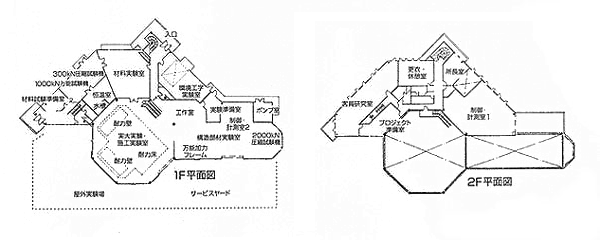 施設内容