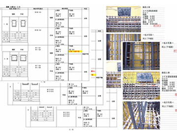 鉄筋コンクリート構造物の配筋評価